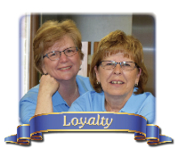 Loyalty - a Citizens Core Value